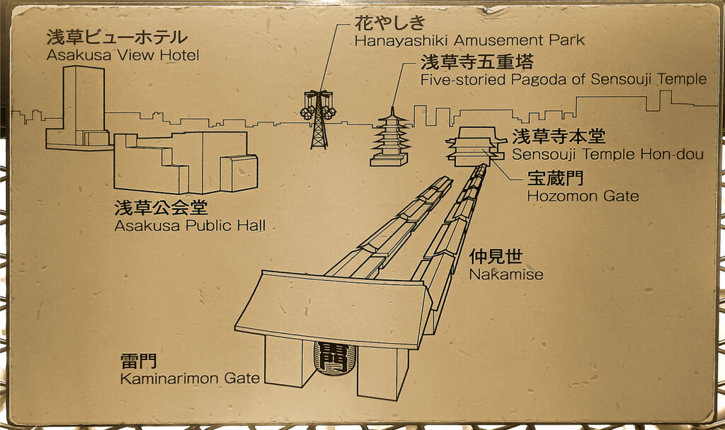 4_Tokyo Asakusa Nakamise mercato
