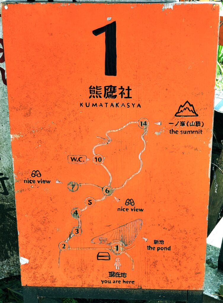 Fushimi Inari Shrine